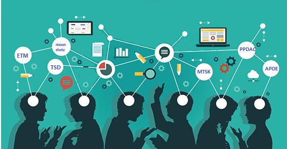 Formación de Profesores