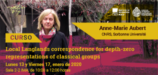 Local Langlands correspondence for depth-zero representations of classical groups
